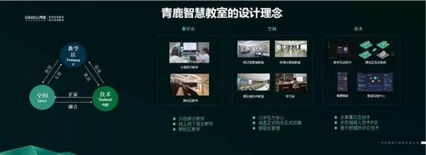 青鹿獨家冠名第54屆中國高等教育博覽會，領航高校金課建設