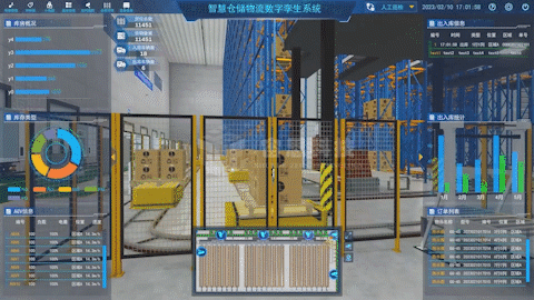 数字孪生技术：重塑仓储物流高效管理之路