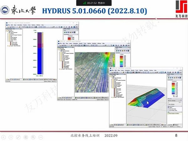 2022年《环境土壤物理Hydrus模型原理与应用培训》圆满结束啦！