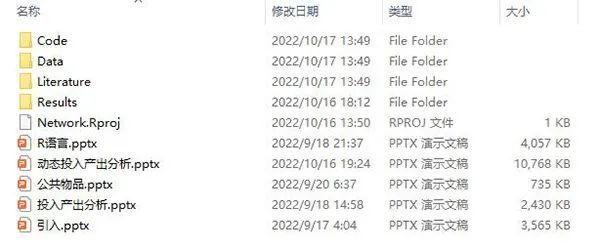 【友萬學院】2022年《使用網絡方法研究經濟學問題》第二期圓滿結課，重現頂刊文章發表范式！