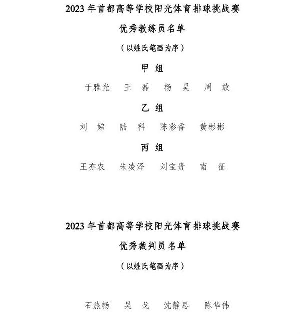 2023年首都高等学校阳光体育排球挑战赛在北京交通大学圆满落幕