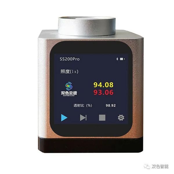 無線智能照度計  探測器光譜響應曲線
