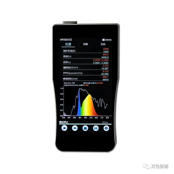 HP350UVZ植物光照光譜照度計介紹
