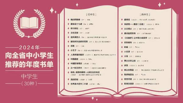 書香飄甬城！2024年浙江省中小學生閱讀展示活動在甬舉行