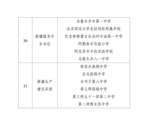 教育部公示中小學人工智能教育基地名單