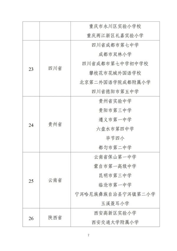 教育部公示中小学人工智能教育基地名单