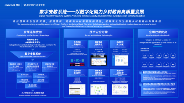 數字化教育裝備應用展示來了 | 關注世界數字教育大會