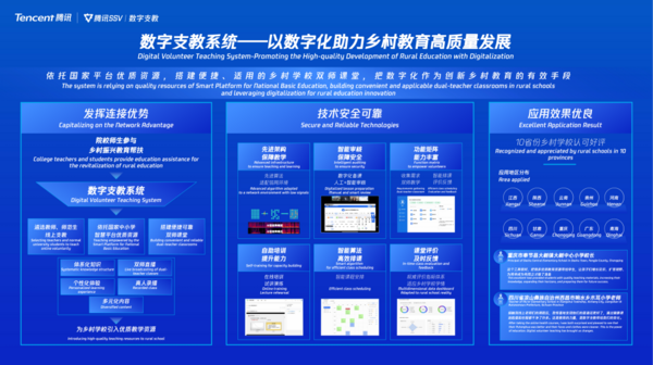 数字化教育装备应用展示来了 | 关注世界数字教育大会