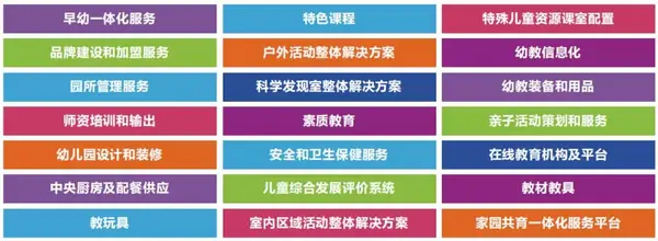 2020中國幼教公益論壇暨第十一屆華南國際幼教展歡迎您！