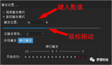 夢源科技：IIC 協議分析