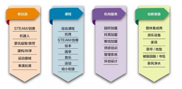 2023CPE中国幼教展即将于10月17-19日在上海新国际博览中心召开