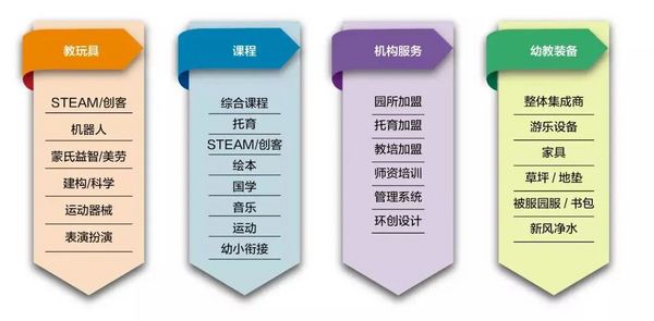 2023CPE中國幼教展即將于10月17-19日在上海新國際博覽中心召開