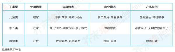 看“教育行業藍皮書”，觀教育發展新風向