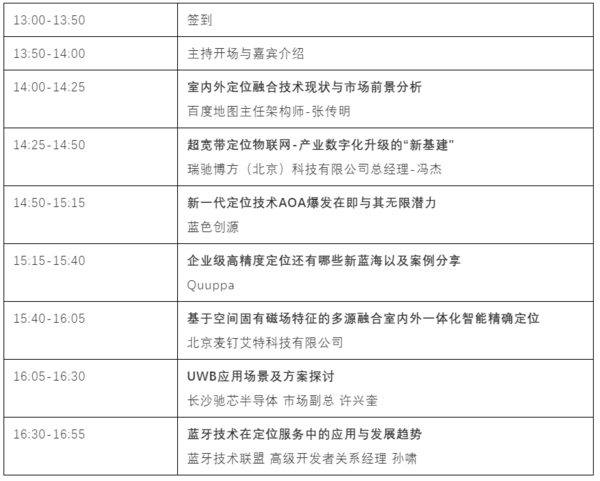 如何讓10萬物聯網人先富起來！