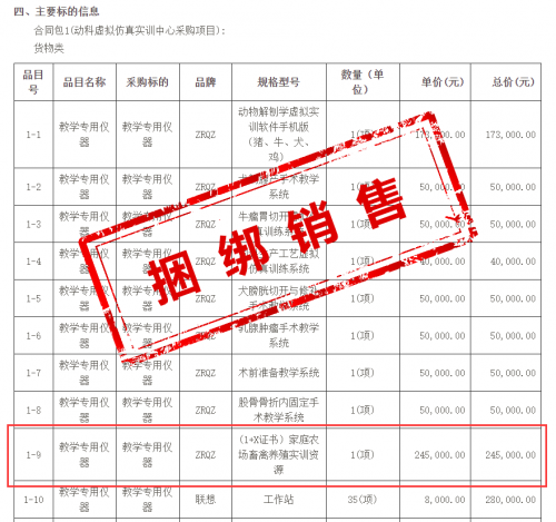 淺談1+X證書考核現狀分析