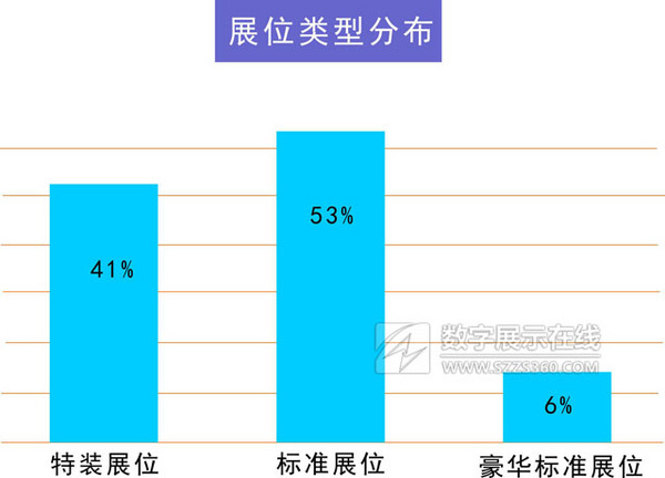 第十届华南国际幼教展2019年6月15-17日保利世贸博览馆召开