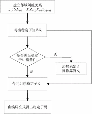 AV天天堂在线观看日本444ckcom高清图片