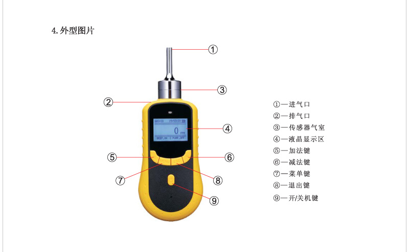 H2S探测器|可用于沼气管道H2S气体测量仪|便携式硫化氢报警器