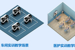 保伦电子itc实训课堂解决方案，优化职教实训，擘画职业教育高质量发展新蓝图！