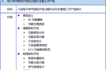 【2019年9月26-27日】電子電氣架構(EEA)開發邀請函