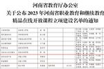 河南工学院2门课程获得河南省继续教育精品在线开放课程立项建设
