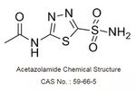 Acetazolamide  | MedChemExpress