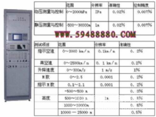 大气参数测试台 型号：YYJADTS-11