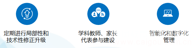 成都市教育装备“十三五”发展思路