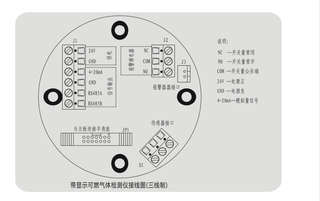 固定式氮气报警器，氮气分析仪