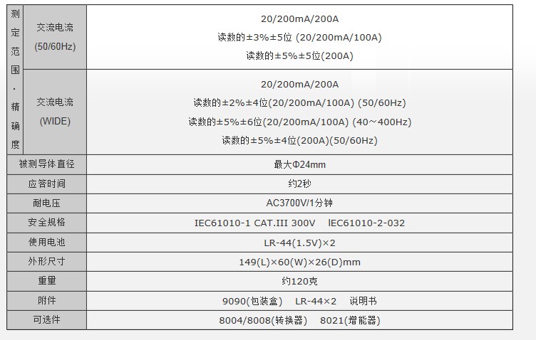 钳形电流表/电流表