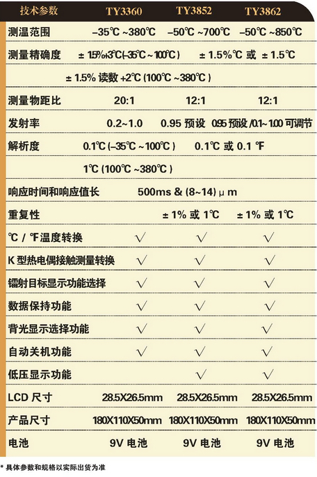 紅外測溫儀/便攜式紅外測溫儀
