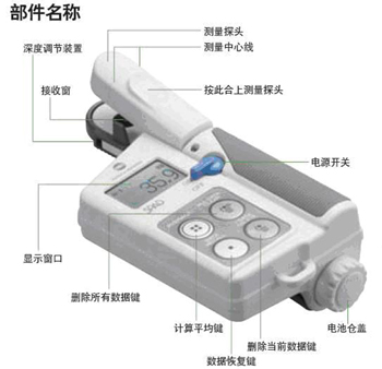 九州空间供应叶绿素仪/便携式叶绿素仪