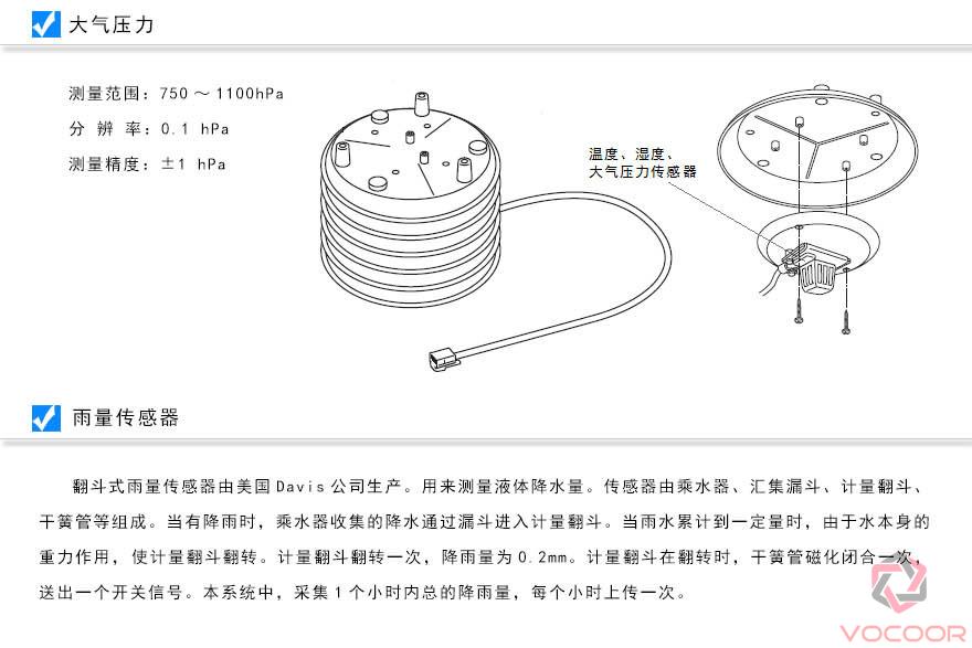 便携云智能气象站价格，便携智能气象站报价