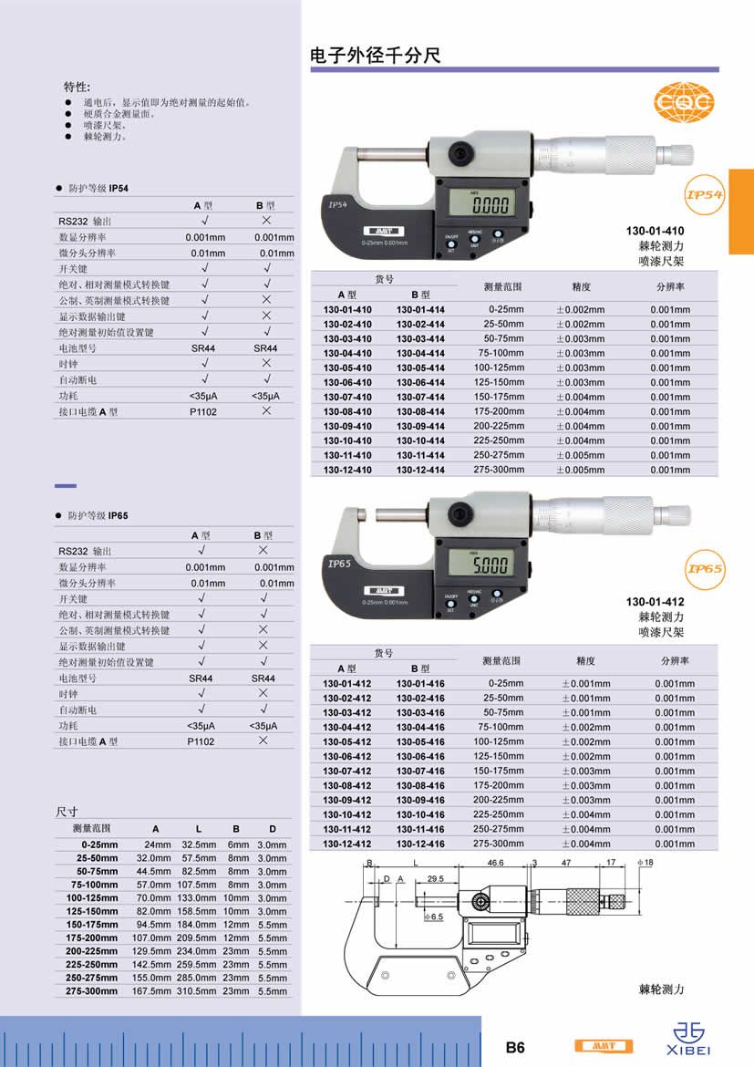 电子外径千分尺