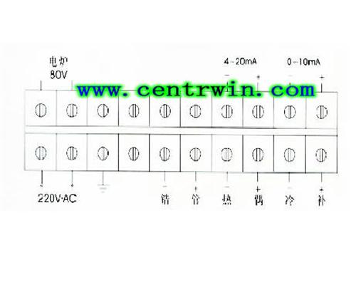 锅炉烟道含氧量分析仪/氧气含量测定仪/低温型氧量仪 型号：DXCZOY-4