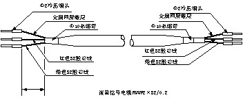 九州空间生产在线式电磁式流速仪/型号：JZ/KL（G）系列