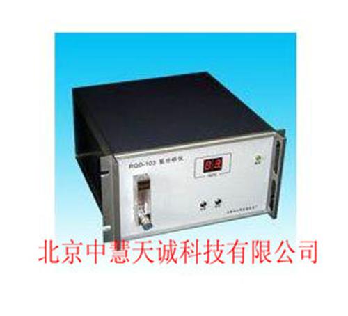 氢气分析仪 型号：SH-GRQD-103