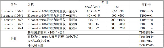 拉拔式附着力测量仪 附着力测试仪 便携式拉拔附着力测试仪