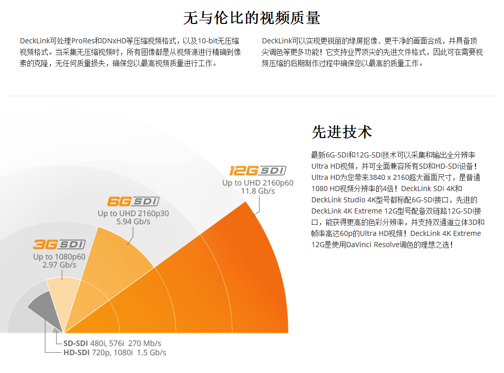 星河高清4k非线性编辑系统可定制