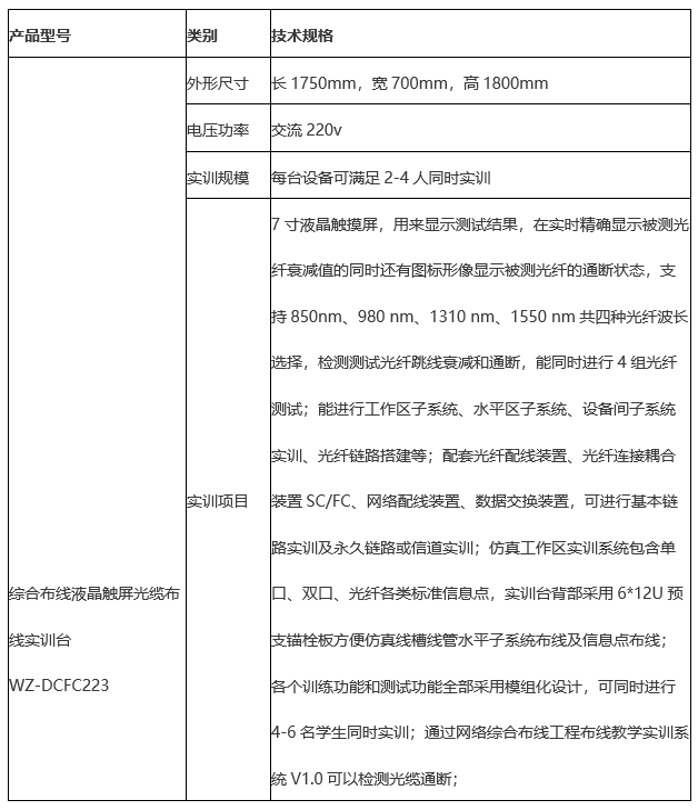 唯众综合布线实训室