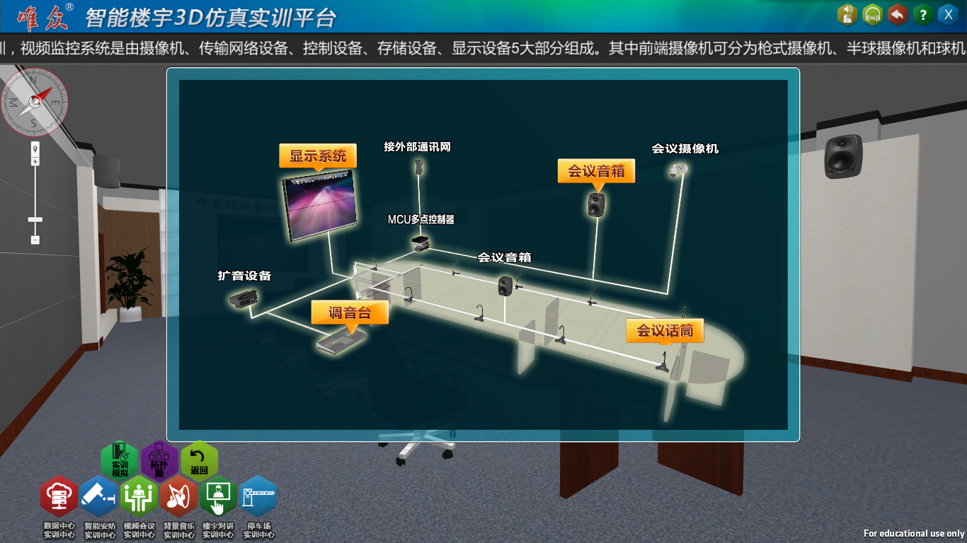 唯众智能楼宇3D虚拟仿真实训平台