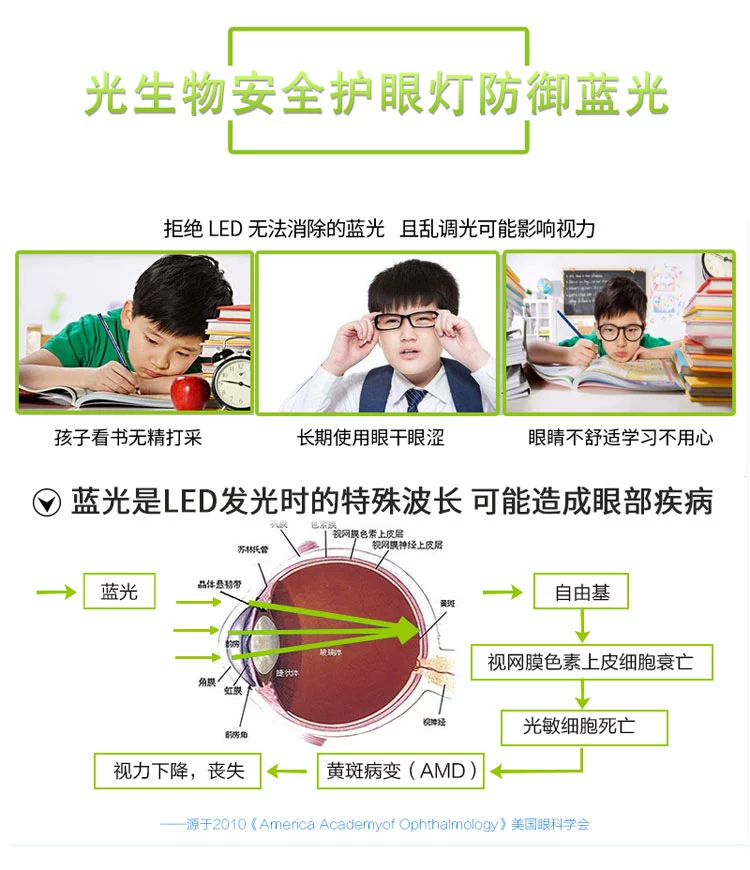 節能照明    [哈工大光電光生物安全護眼燈 辦公燈 會議室護眼燈]