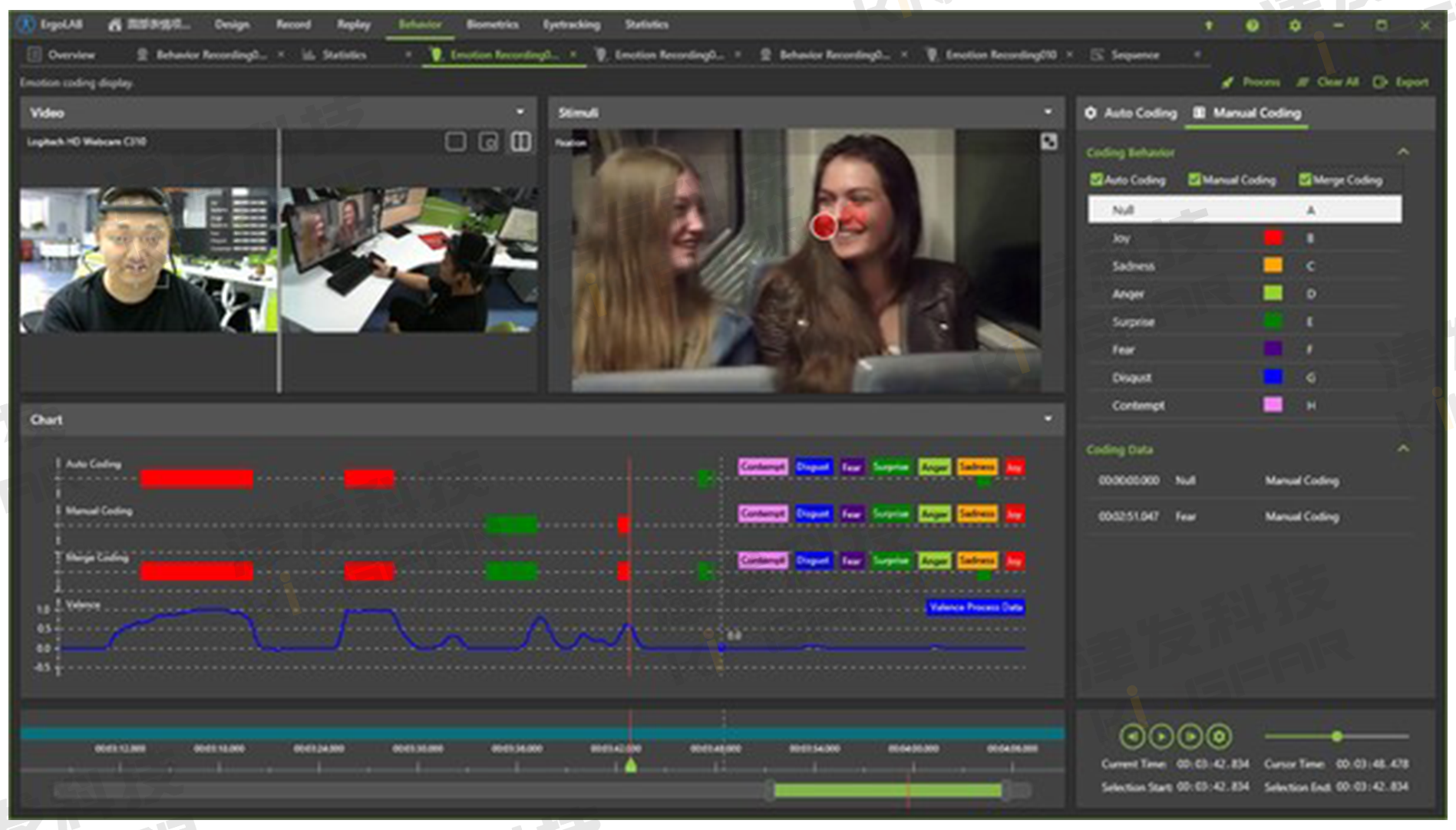 ErgoLAB面部表情分析系统
