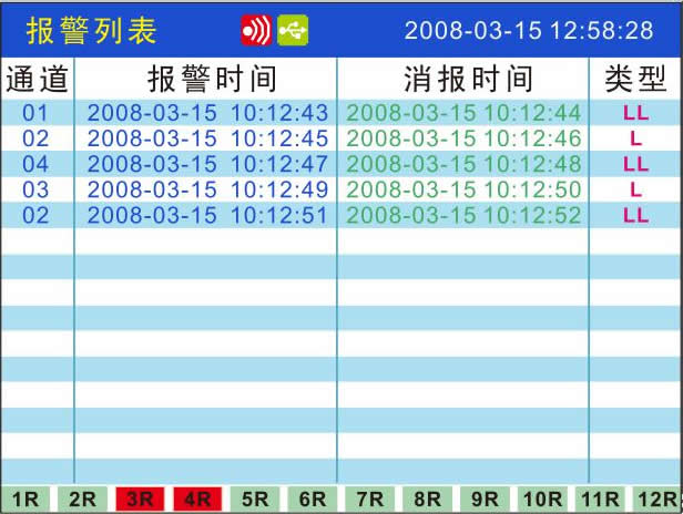 苏州昌辰 CHR90A无纸记录仪