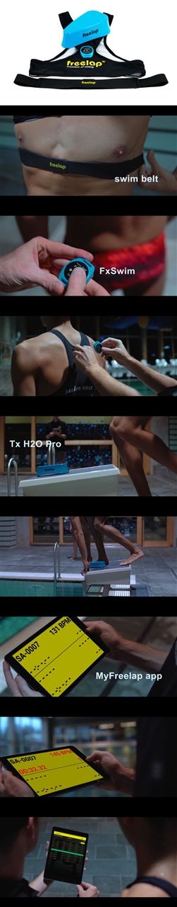 瑞士freelap 游泳自动计时系统