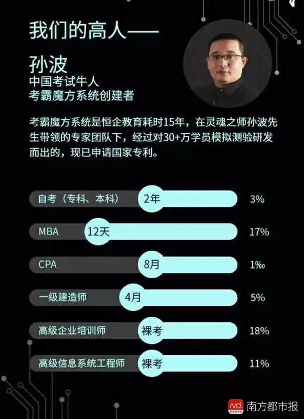 imagefile 会计培训名企涉虚假宣传退费难!称逢考必过却无培训资质